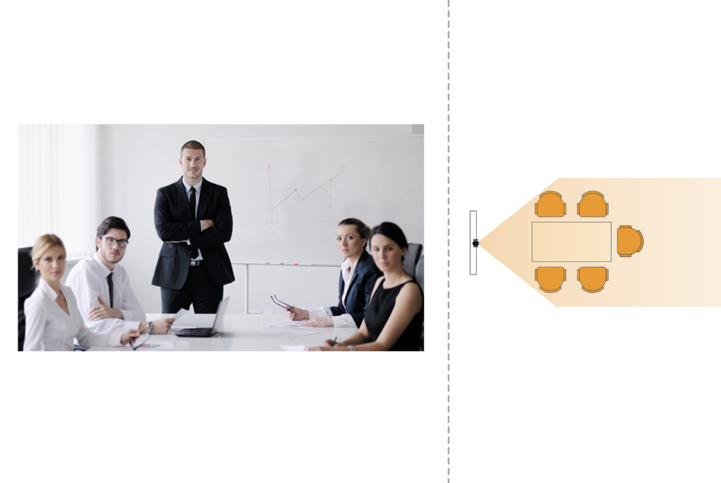 ismart AMC-G200TH สามารถทำ Auto Framing ได้ คือ สามารถเก็บภาพผู้ประชุมให้ครบทุกคน